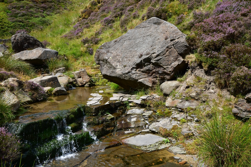 2018-08-04 Nottingham/Peak District/DSC_3569.JPG